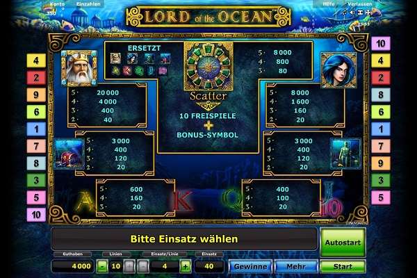 Lord of the Ocean Bonus
